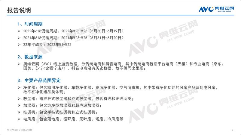 《【家电报告】2022年618促销期环境健康电器市场总结-38页》 - 第3页预览图