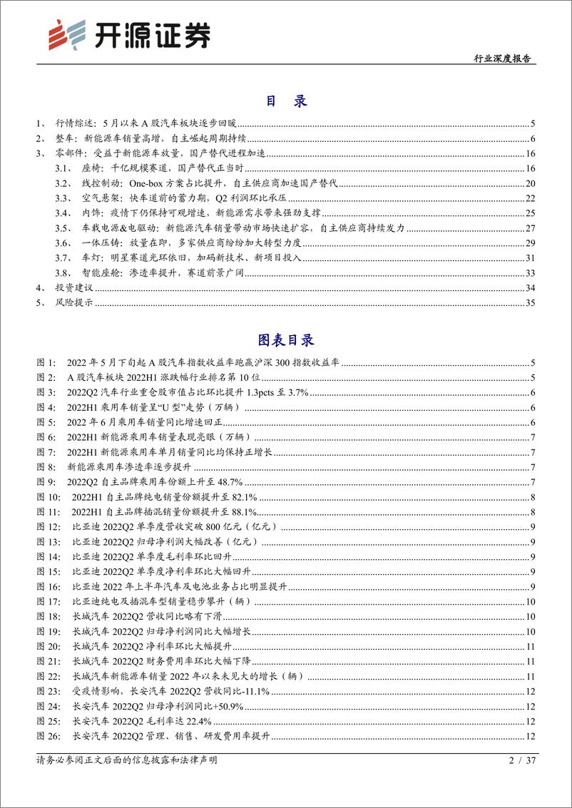 《汽车行业深度报告：汽车板块2022年中报综述，2022Q2业绩承压，下半年复苏可期-20220922-开源证券-37页》 - 第3页预览图