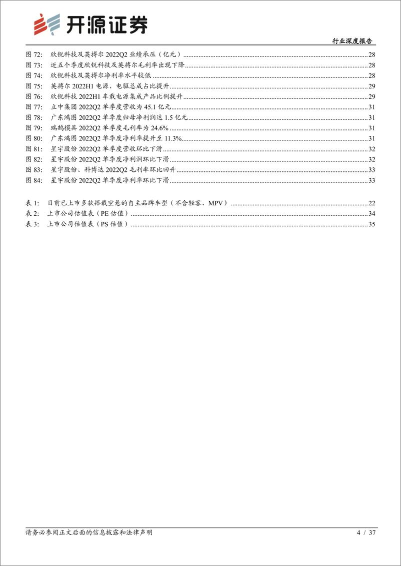 《汽车行业深度报告：汽车板块2022年中报综述，2022Q2业绩承压，下半年复苏可期-20220922-开源证券-37页》 - 第5页预览图