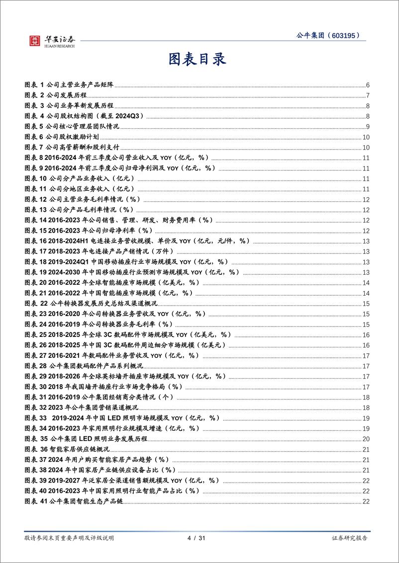 《公牛集团(603195)民用电工版图广阔，新能源业务进而有为-241223-华安证券-31页》 - 第4页预览图