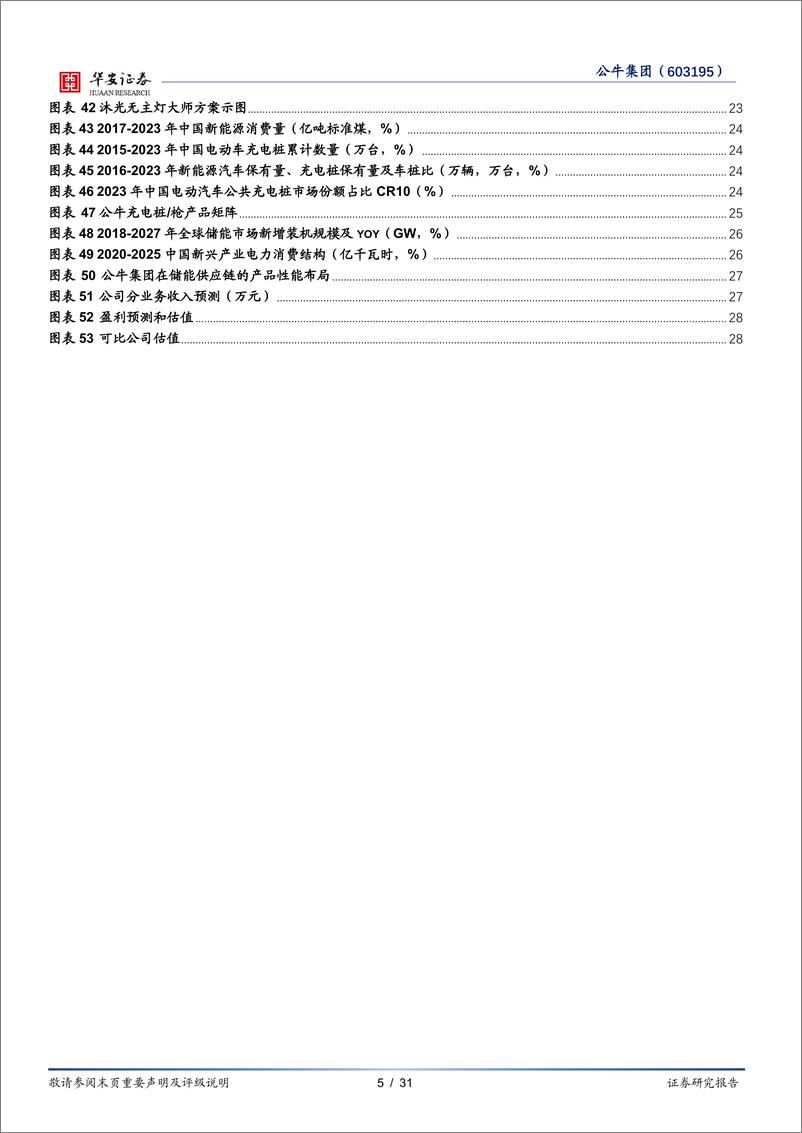 《公牛集团(603195)民用电工版图广阔，新能源业务进而有为-241223-华安证券-31页》 - 第5页预览图