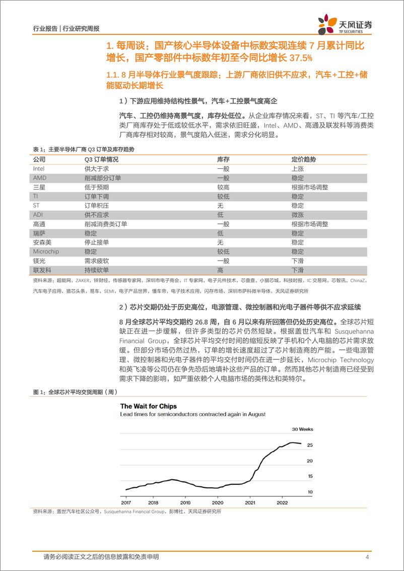 《半导体 年初至今国产零部件中标数同比增长 38%》 - 第4页预览图