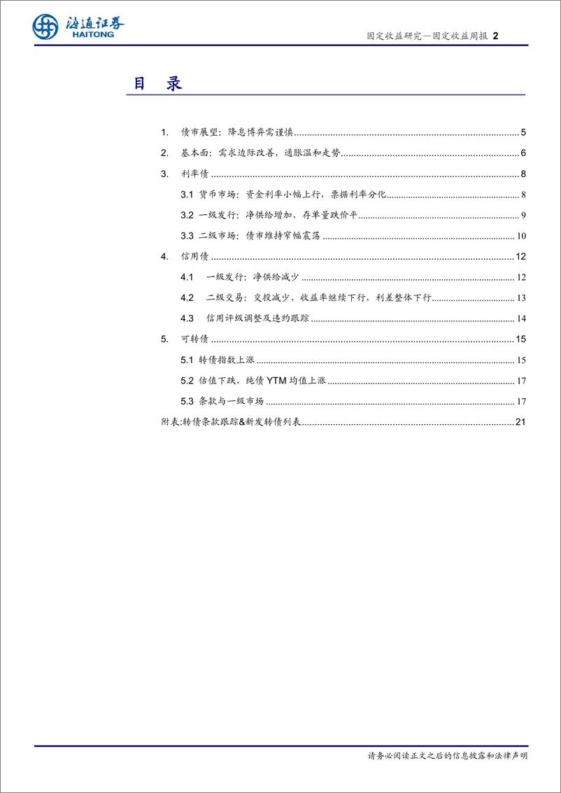 《债市：降息博弈需谨慎-240616-海通证券-23页》 - 第2页预览图