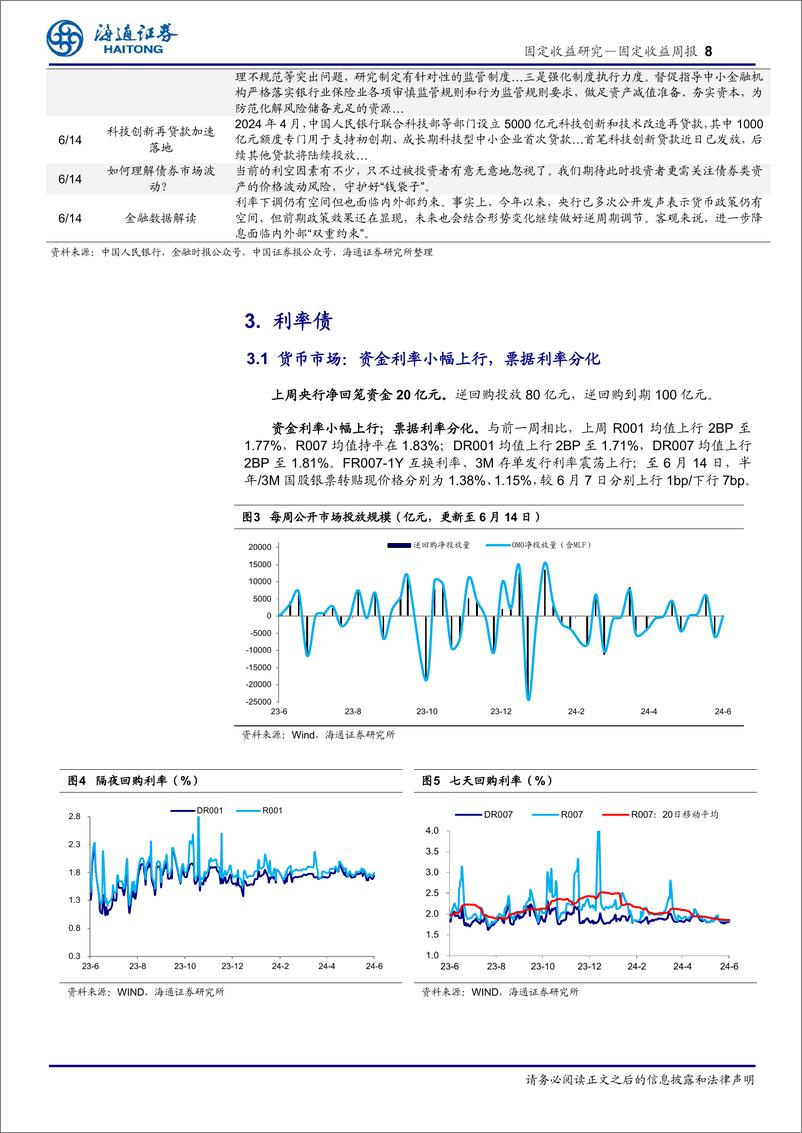 《债市：降息博弈需谨慎-240616-海通证券-23页》 - 第8页预览图