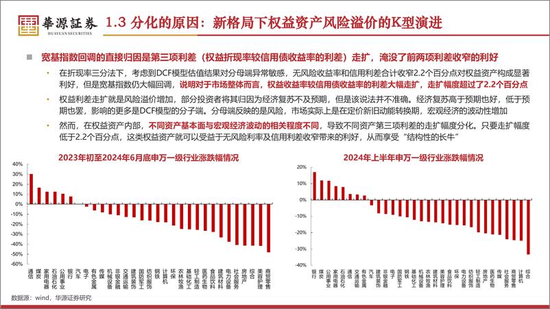 《2024年公用事业行业中期策略：继续看好四水两核，期待绿电否极泰来-240724-华源证券-40页》 - 第5页预览图