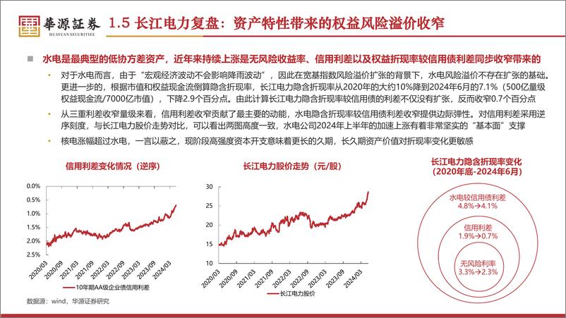 《2024年公用事业行业中期策略：继续看好四水两核，期待绿电否极泰来-240724-华源证券-40页》 - 第7页预览图