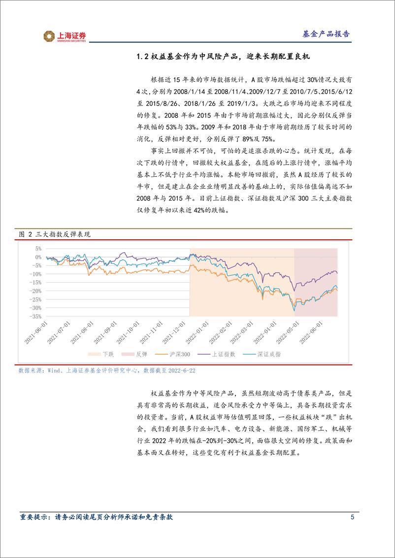 《中融产业升级 （001701）投资价值分析：高BETA、强超额的中小盘成长风格基金-20220628-上海证券-19页》 - 第6页预览图