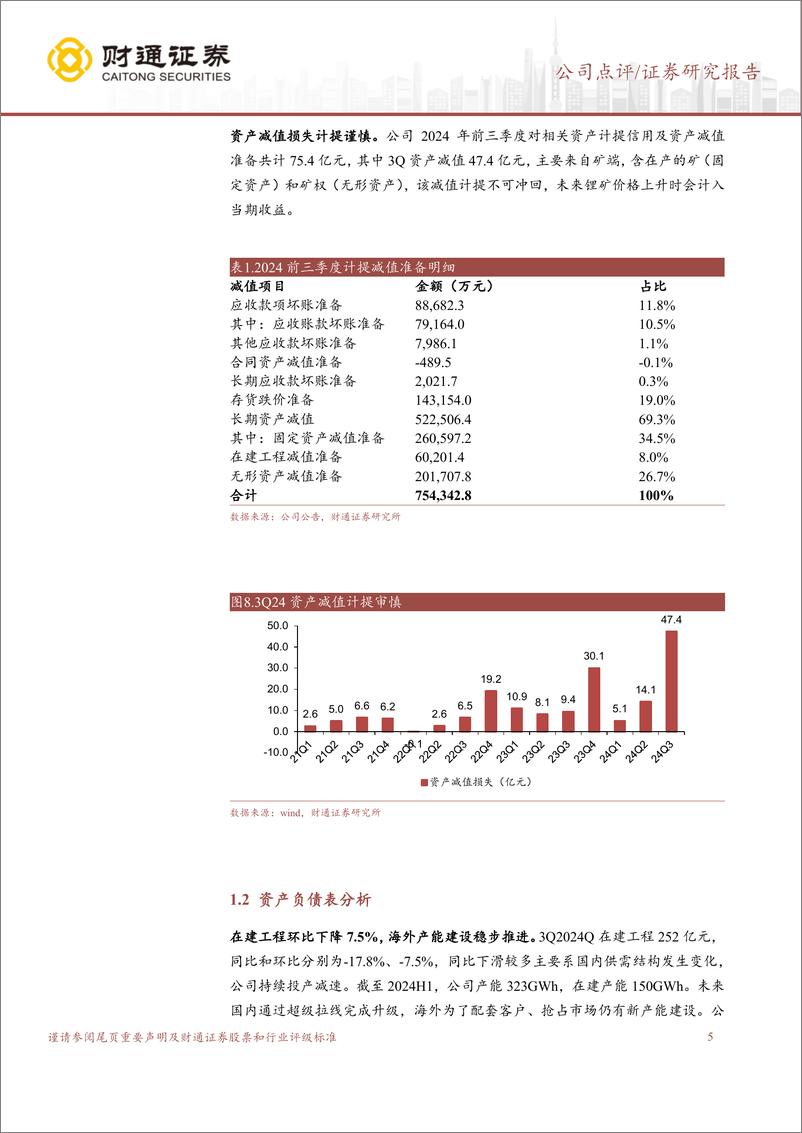 《宁德时代(300750)3Q24盈利坚如磐石，新产品持续发力-241021-财通证券-12页》 - 第5页预览图