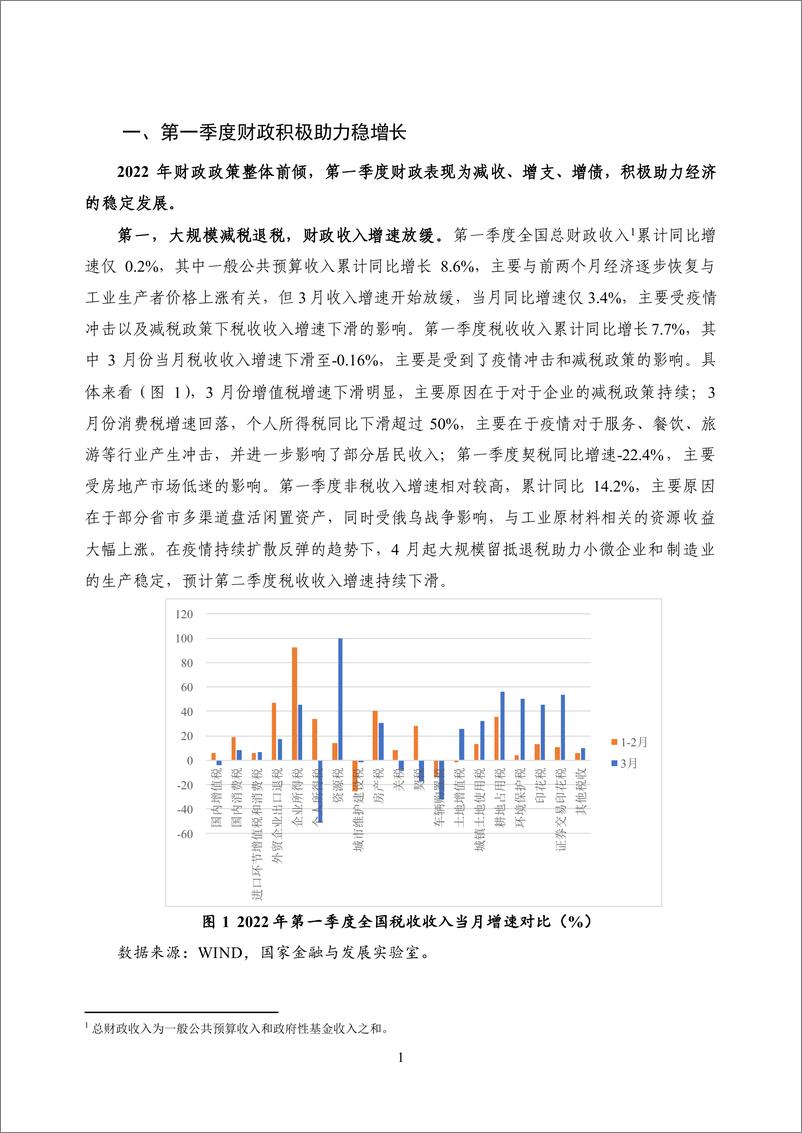 《稳增长优先，地方财政承压——2022Q1地方区域财政-16页》 - 第7页预览图