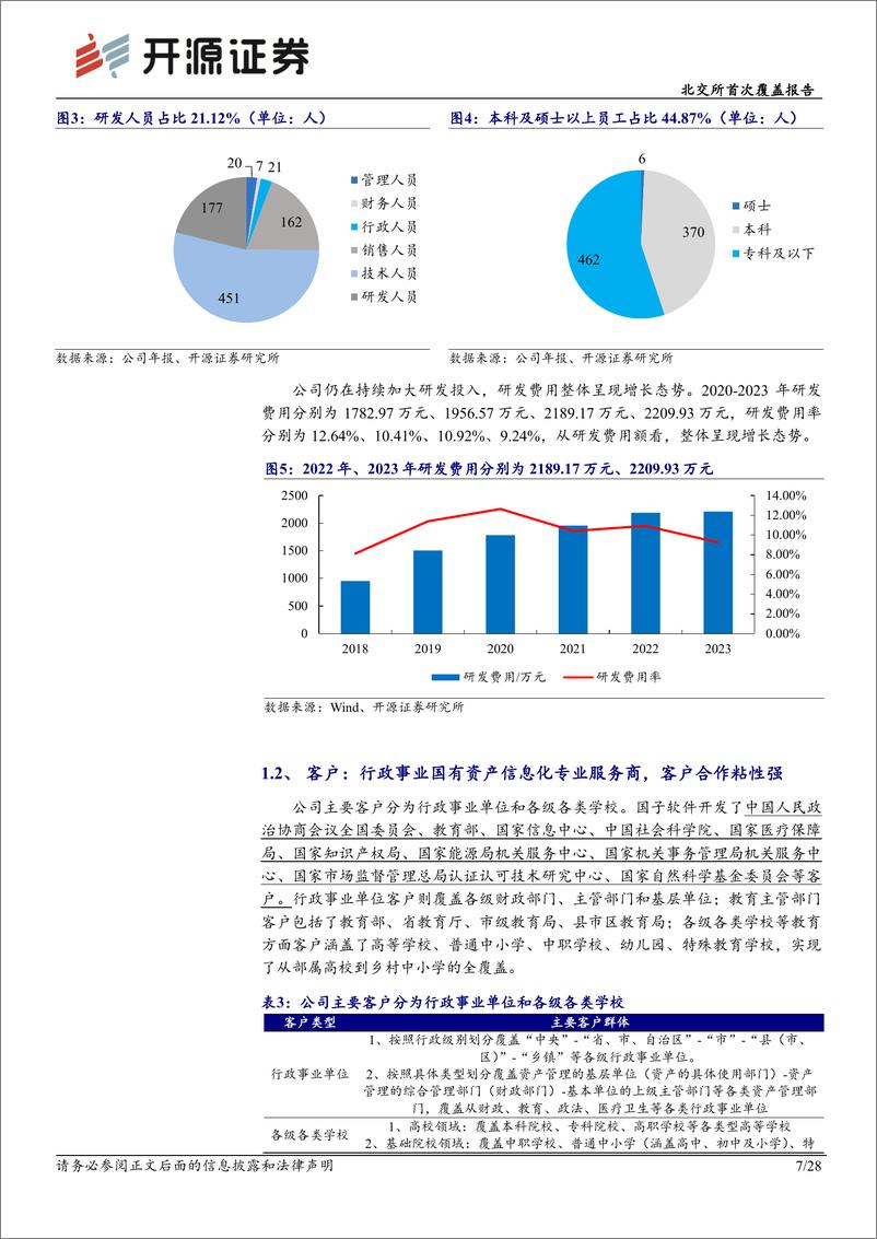 《国子软件(872953)北交所首次覆盖报告：数据资产管理服务商，物联网技术赋能资产管理智能化-240725-开源证券-28页》 - 第7页预览图