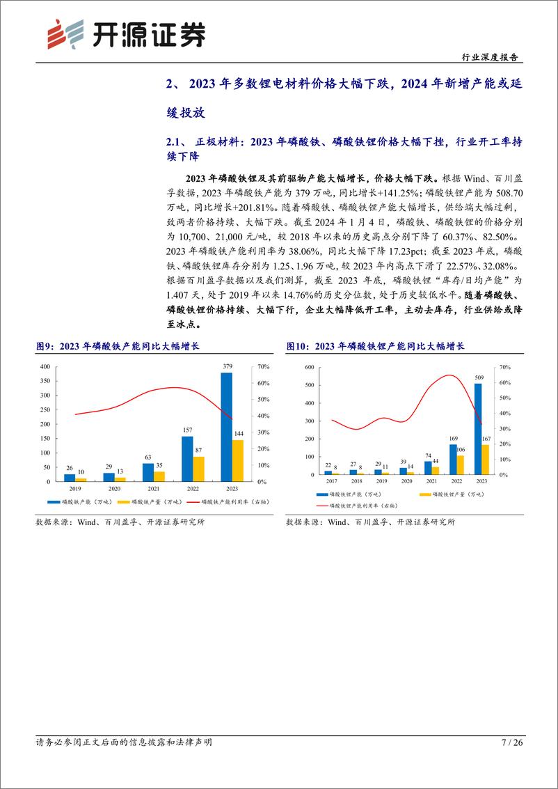 《深度报告-20240118-开源证券-基础化工行业深度报碳酸锂价格见底迹象明锂电材料或迎来补库周262mb》 - 第7页预览图