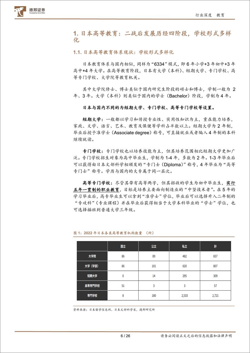 《德邦证券-教育行业专题_日本高等教育行业研究》 - 第6页预览图