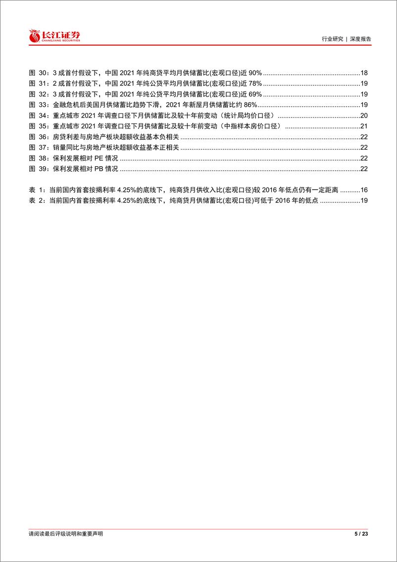 《房地产行业：住房购买力的“误解”与“纠偏”，政策有效还是无效？-长江证券》 - 第6页预览图