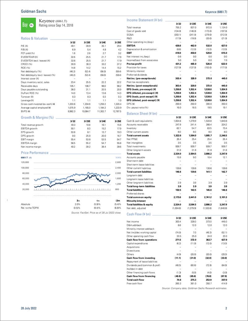 《Keyence (6861.T Earnings Revie 1Q in line in adjusted terms, taking China lockdowns into account; business structure rema...(1)》 - 第3页预览图