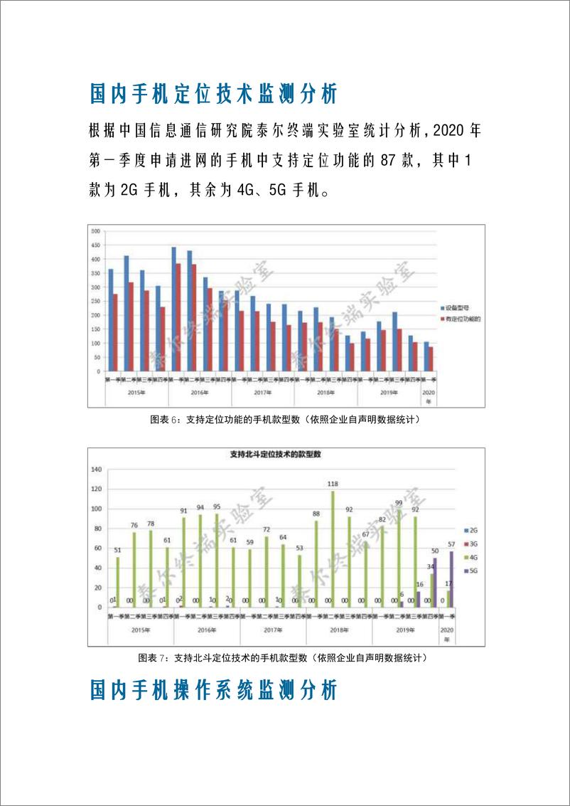 《国内手机产品通信特性与技术能 力监测报告（2020 年第一期） 》 - 第5页预览图