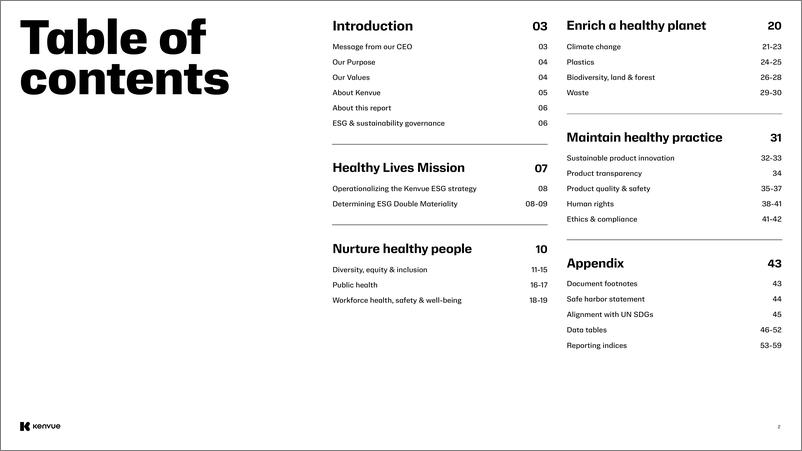《Kenvue_2023健康生活使命报告_英文版_》 - 第2页预览图