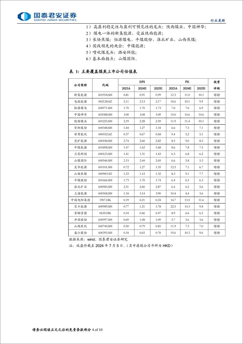 《煤炭行业更新报告：煤炭行业ROE下行趋势预计自Q2结束-240708-国泰君安-10页》 - 第4页预览图