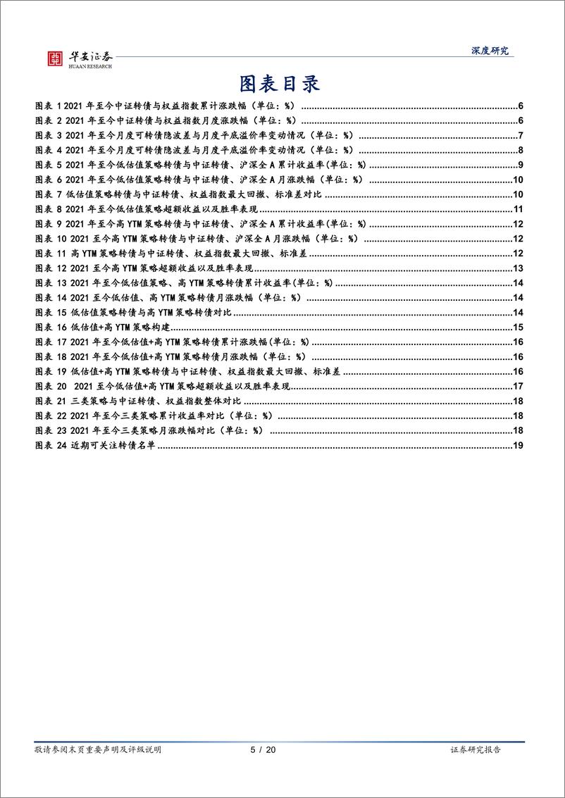 《转债策略精研(八)，低估值%2b高YTM策略：债性与股性的综合-240903-华安证券-20页》 - 第5页预览图