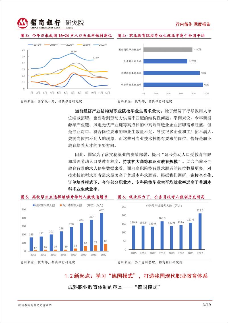 《教育行业研究之职业教育：乘时代东风享政策红利，民办高等职业教育迎来春天-20221202-招商银行-23页》 - 第7页预览图