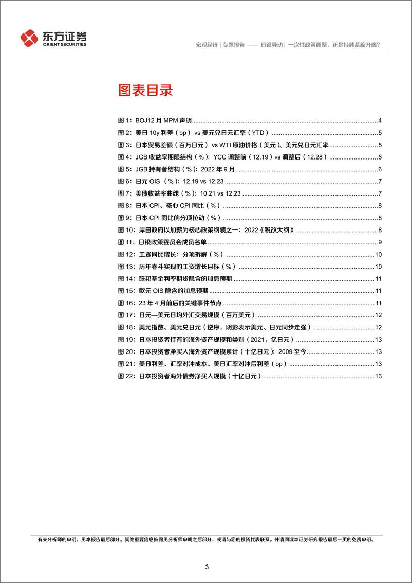 《日银异动：一次性政策调整，还是持续紧缩开端？-20221229-东方证券-16页》 - 第4页预览图