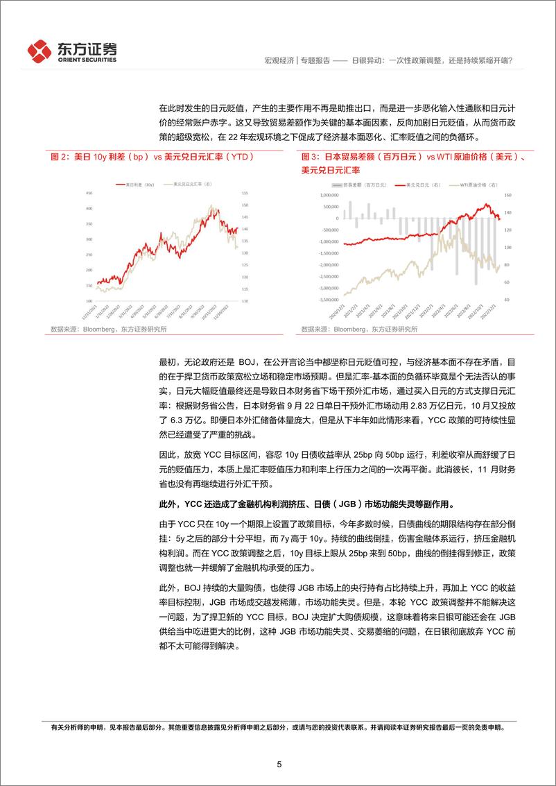 《日银异动：一次性政策调整，还是持续紧缩开端？-20221229-东方证券-16页》 - 第6页预览图