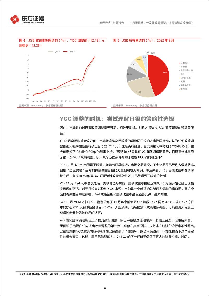 《日银异动：一次性政策调整，还是持续紧缩开端？-20221229-东方证券-16页》 - 第7页预览图