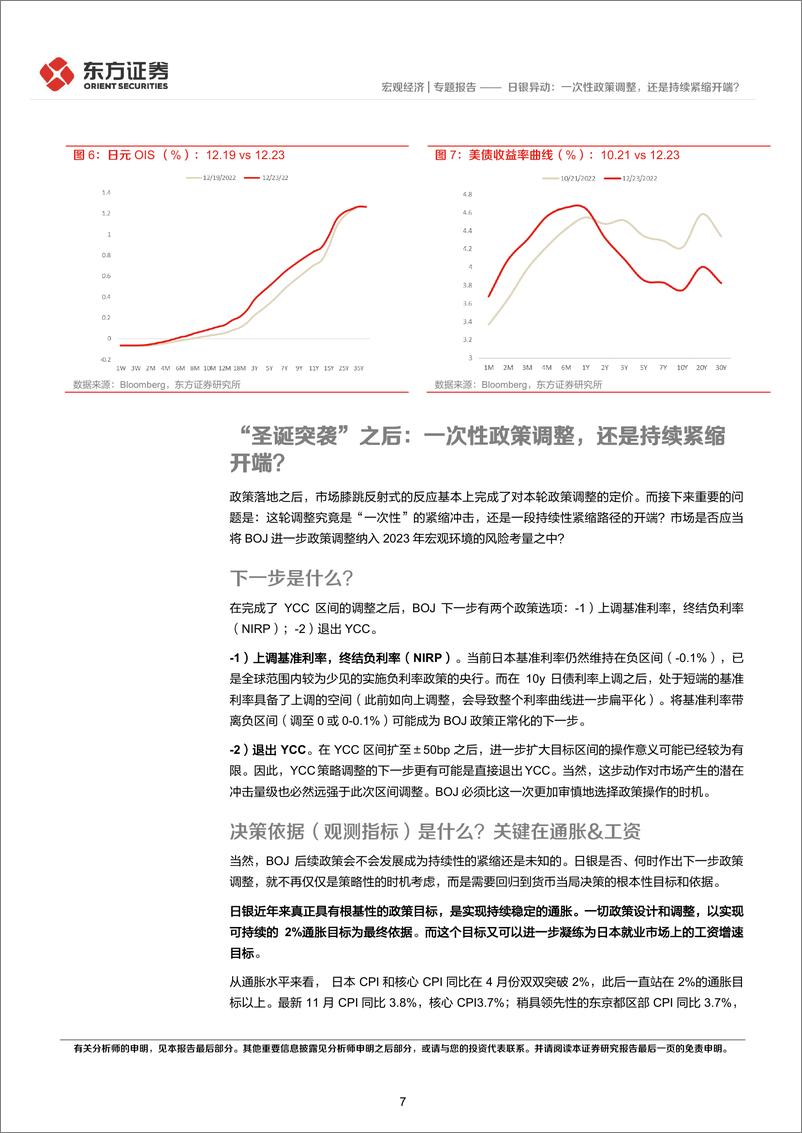 《日银异动：一次性政策调整，还是持续紧缩开端？-20221229-东方证券-16页》 - 第8页预览图