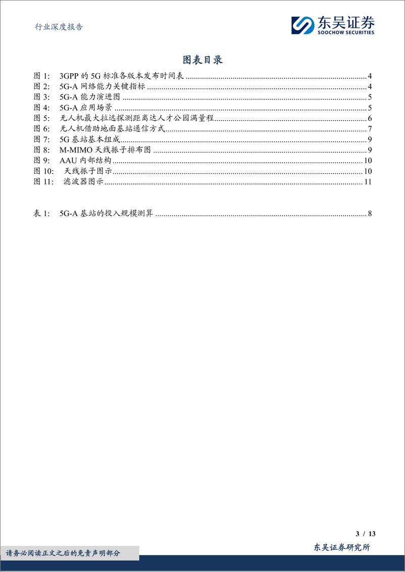 《计算机行业深度报告：低空经济基础设施之【通信】》 - 第3页预览图