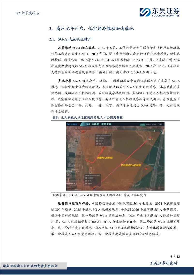 《计算机行业深度报告：低空经济基础设施之【通信】》 - 第6页预览图