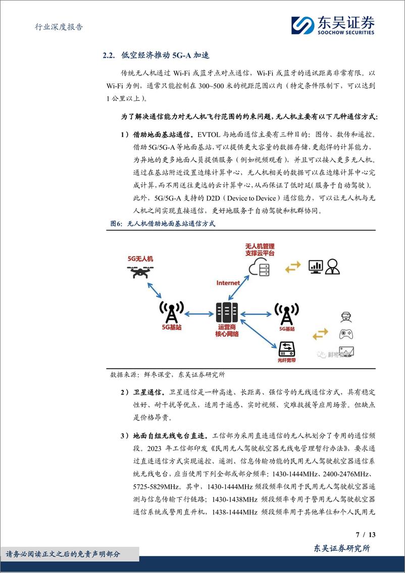 《计算机行业深度报告：低空经济基础设施之【通信】》 - 第7页预览图