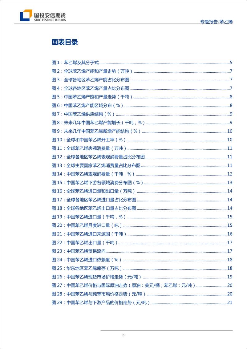 《苯乙烯上市专题报告-20190925-国投安信期货-29页》 - 第4页预览图