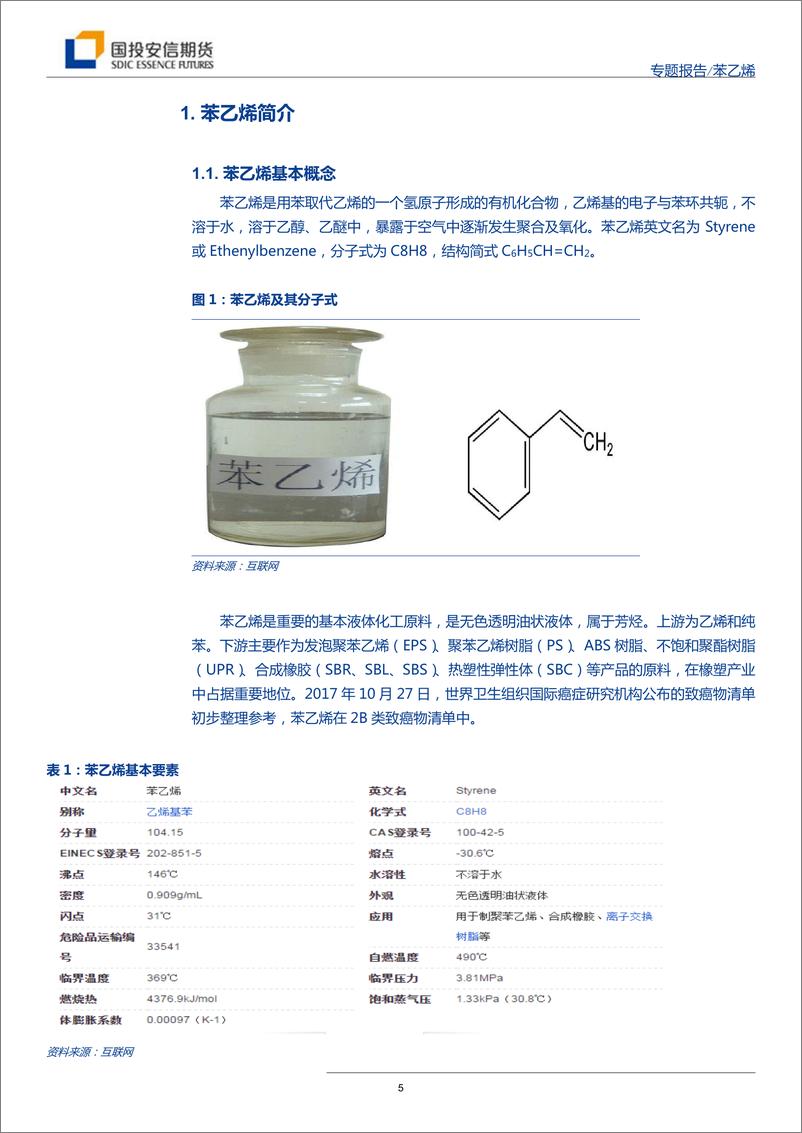 《苯乙烯上市专题报告-20190925-国投安信期货-29页》 - 第6页预览图