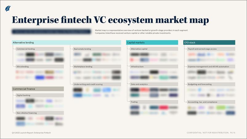 《PitchBook-发布报告：2022年四季度企业金融科技-风险投资趋势和新兴机会（英）-2023-13页》 - 第8页预览图