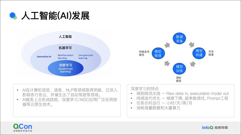 《徐可甲_面向智算服务构建下一代可观测Pipeline》 - 第5页预览图