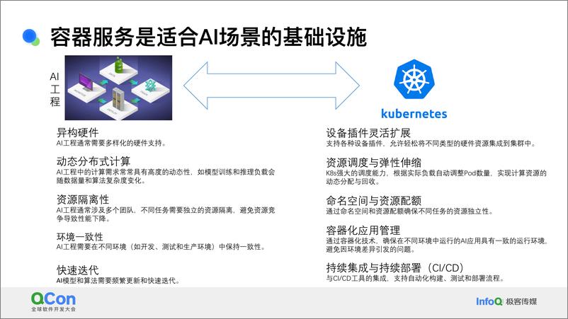 《徐可甲_面向智算服务构建下一代可观测Pipeline》 - 第7页预览图