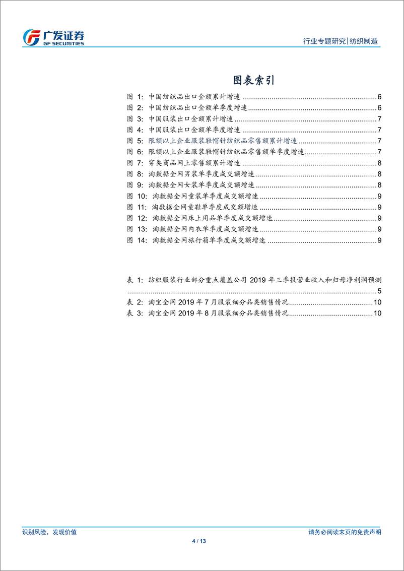 《纺织制造行业2019年三季报业绩前瞻：上游纺织制造继续承压，下游服装家纺稍有改善-20190926-广发证券-13页》 - 第5页预览图