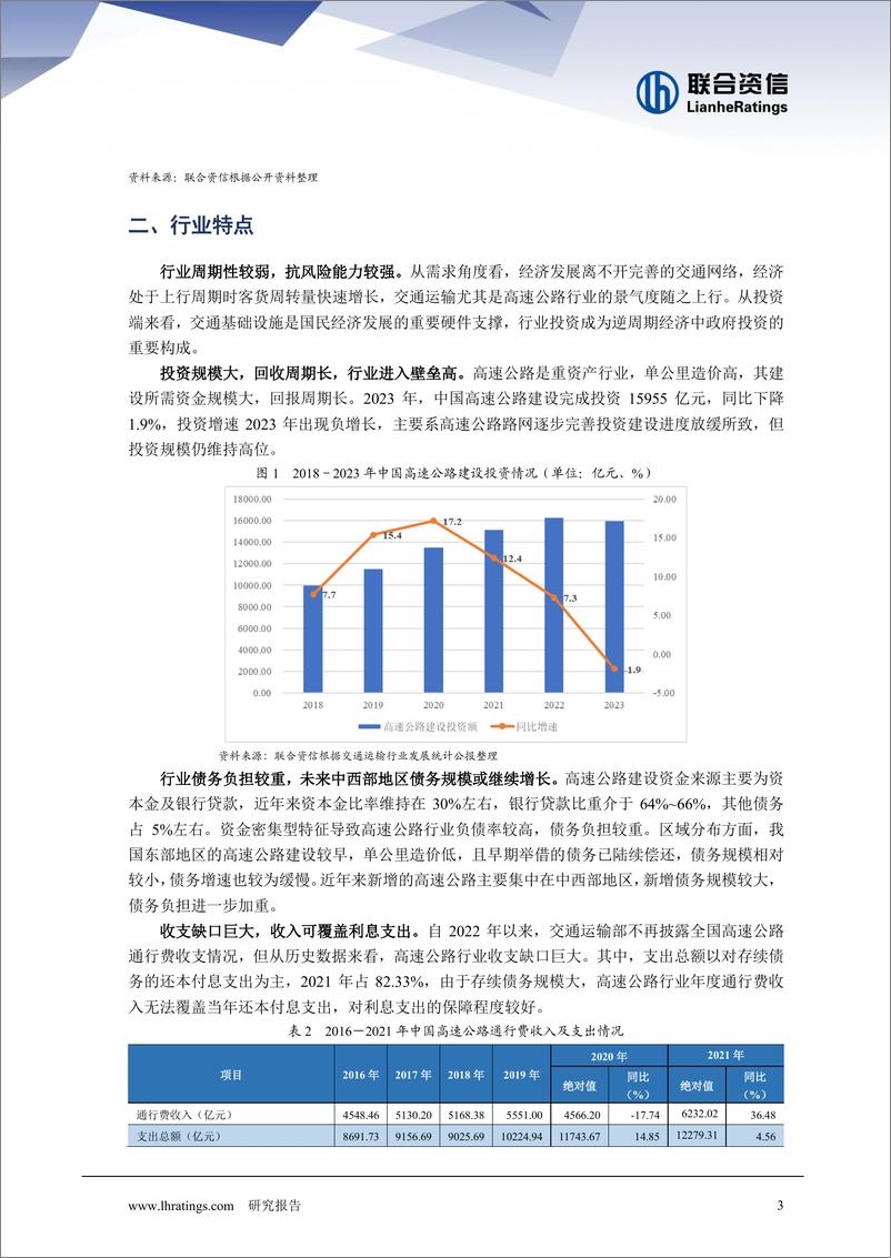 《2024年收费公路行业分析》 - 第3页预览图