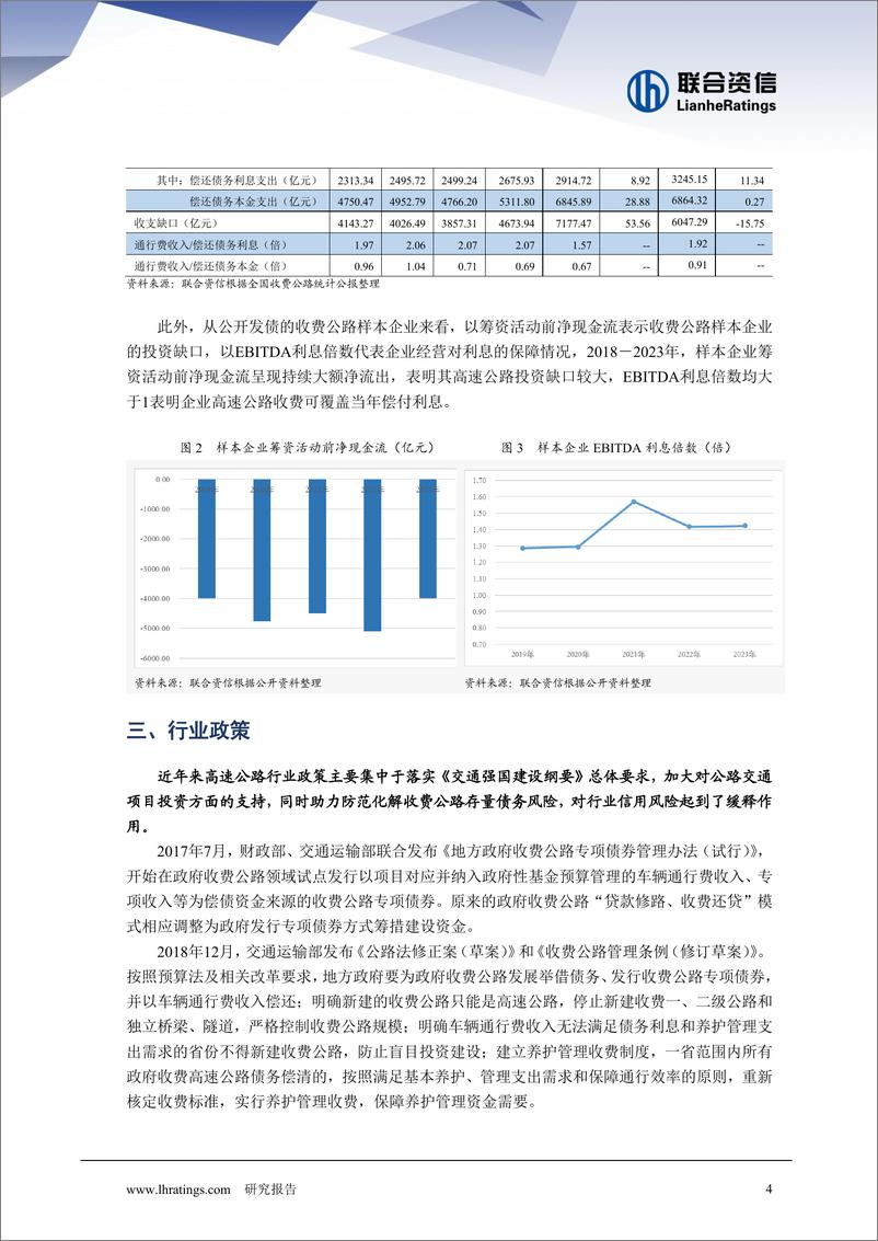 《2024年收费公路行业分析》 - 第4页预览图