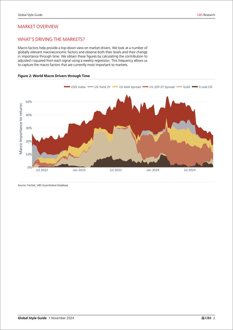 《UBS Equities-Global Style Guide _Global Equities Down with Clear Style Pr...-111261158》 - 第2页预览图