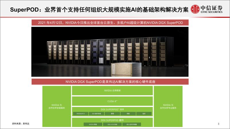 《通信行业AIGC浪潮下的TMT投资机会AI大模型的光模块弹性测算持续看好光通信-23040517页》 - 第4页预览图