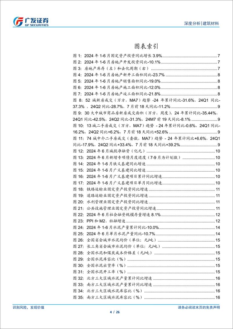 《建筑材料行业：基建投资增速回暖，地产降幅收窄，水泥淡季涨价-240725-广发证券-26页》 - 第4页预览图