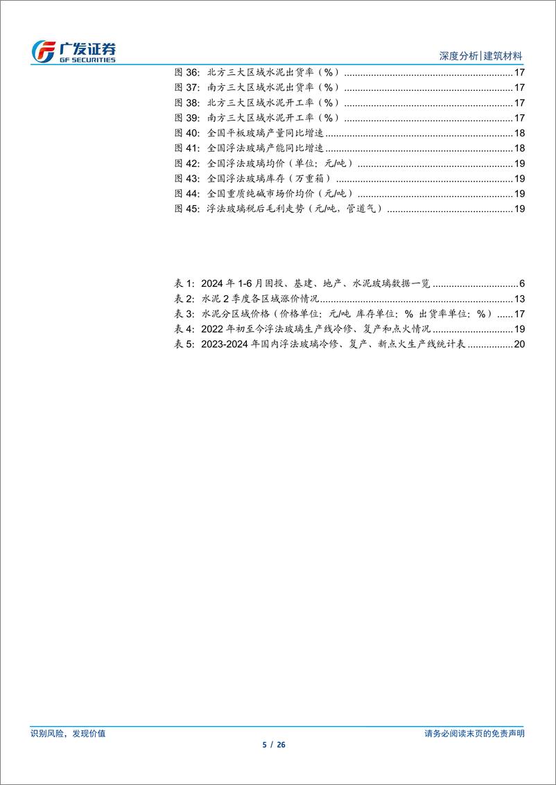 《建筑材料行业：基建投资增速回暖，地产降幅收窄，水泥淡季涨价-240725-广发证券-26页》 - 第5页预览图