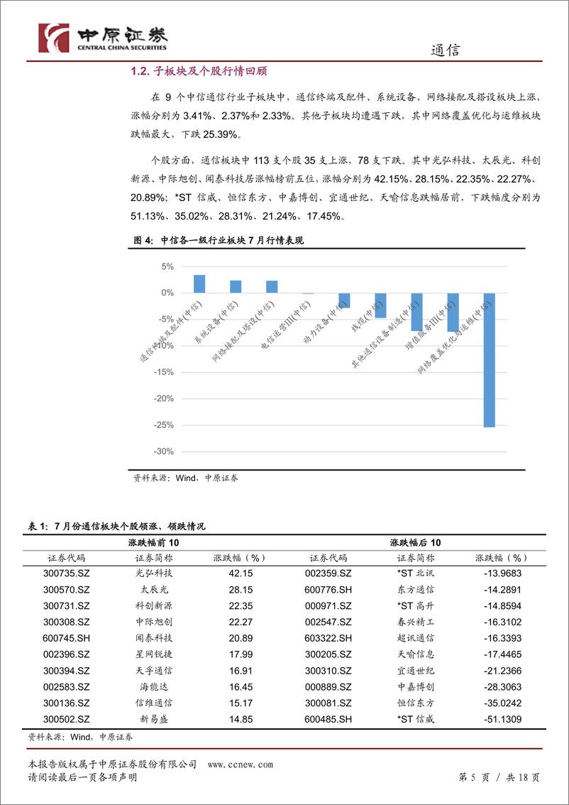 《通信行业月报：5G新兴应用场景已走进现实，云计算有望最先释放潜能-20190815-中原证券-18页》 - 第6页预览图