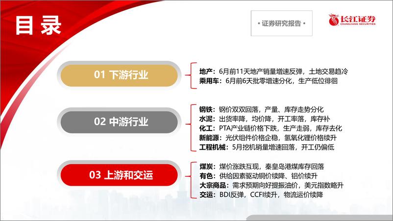 《实体经济洞察2021年第15期：抛储助力平抑价格-20210621-长江证券-22页》 - 第5页预览图