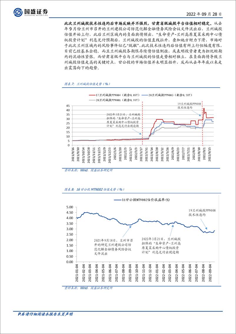 《固定收益点评：甘肃信用风险演化路径，“通盘考虑”还是“分级退出”？-20220928-国盛证券-18页》 - 第7页预览图