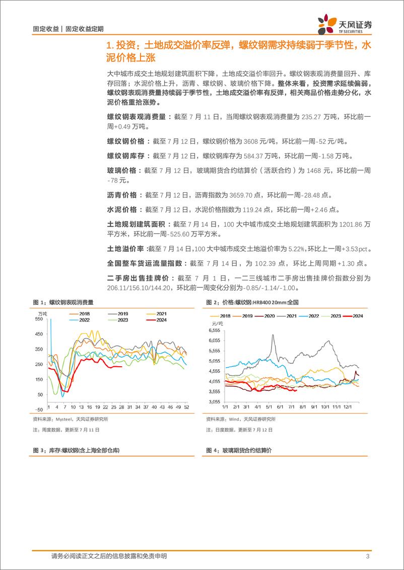 《国内需求周度跟踪：土地成交溢价率回升，开工率表现分化，螺纹钢消费仍然弱于季节性，水泥和猪肉价格回升-240716-天风证券-10页》 - 第3页预览图