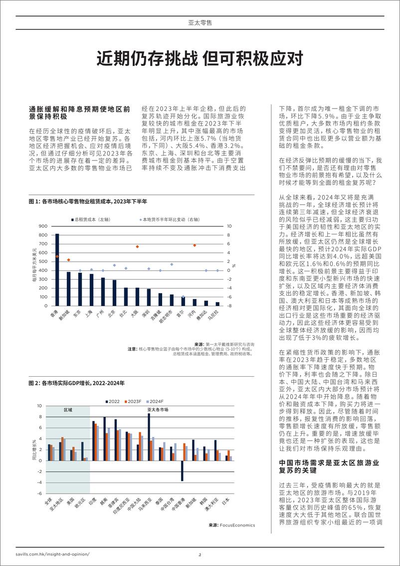 《亚太零售-近期扔存挑战但可积极应对-6页》 - 第2页预览图