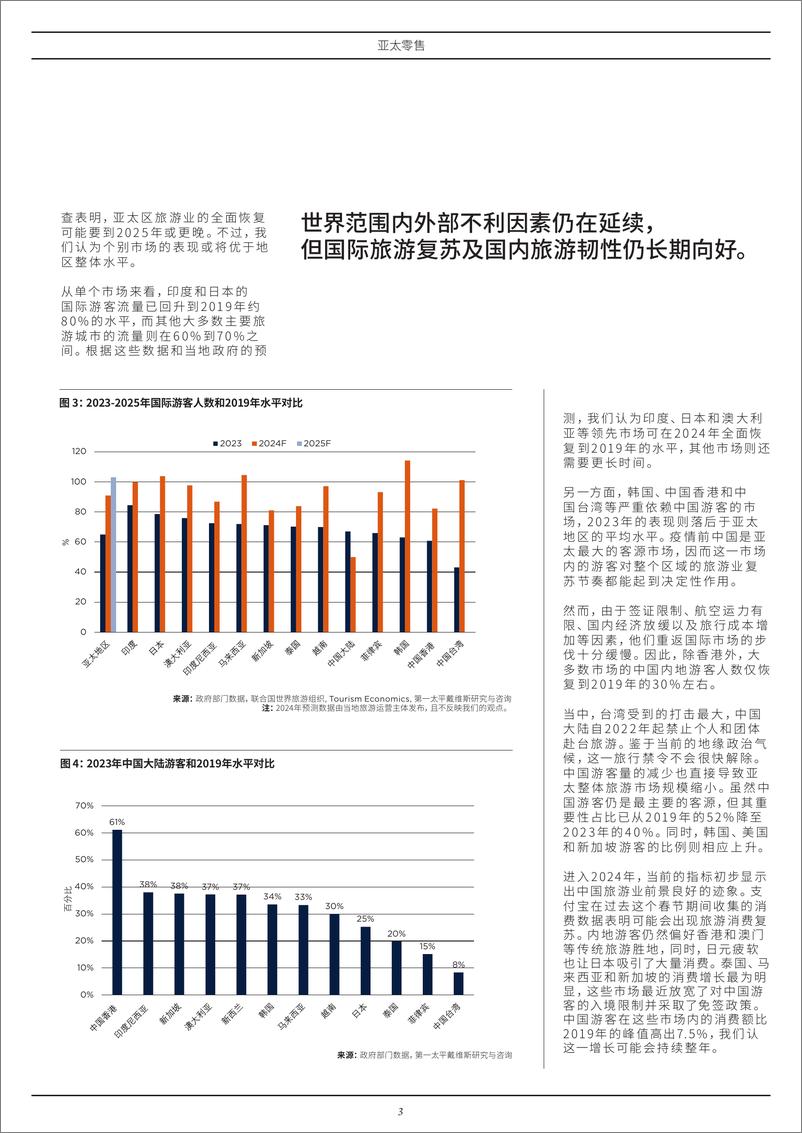 《亚太零售-近期扔存挑战但可积极应对-6页》 - 第3页预览图