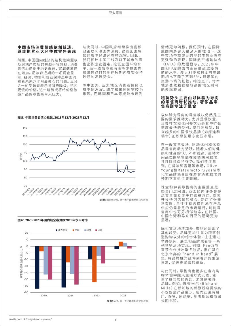 《亚太零售-近期扔存挑战但可积极应对-6页》 - 第4页预览图