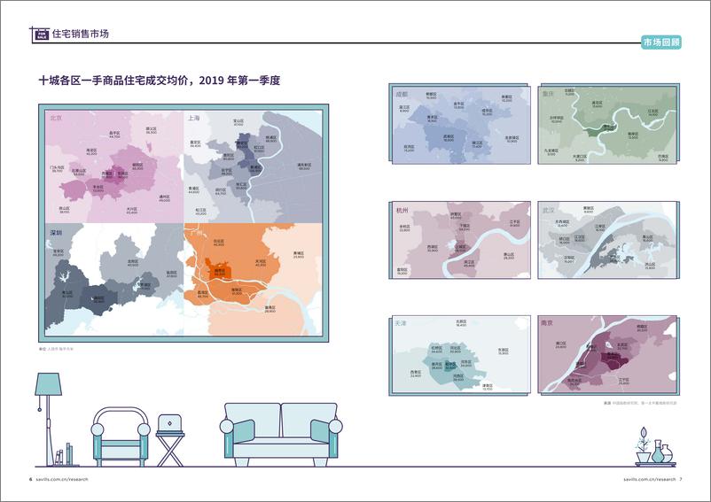 《第一太平戴维斯-2019中国住宅 -2019.5-13页》 - 第5页预览图